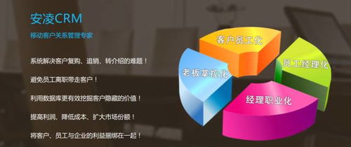 區(qū)塊鏈技術(shù) 重塑信任基石，以數(shù)據(jù)驅(qū)動決勝投資管理市場